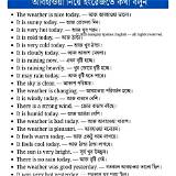 আবহাওয়া বাংলাদেশ ইংরেজি শব্দ শেখা
