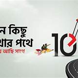 টেন মিনিট স্কুল ইসলামিক কুইজ