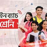 টেন মিনিট স্কুল শিশুদের বর্ণমালা