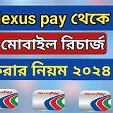 নেক্সাস পে রং করার অ্যাপ