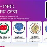 বঙ্গ অ্যাপ চিত্র আঁকার অ্যাপ