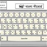 বাংলা কীবোর্ড বাংলা বানান শেখা