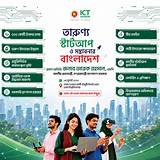 মুক্তপাঠ বাংলা বাংলা শব্দজট