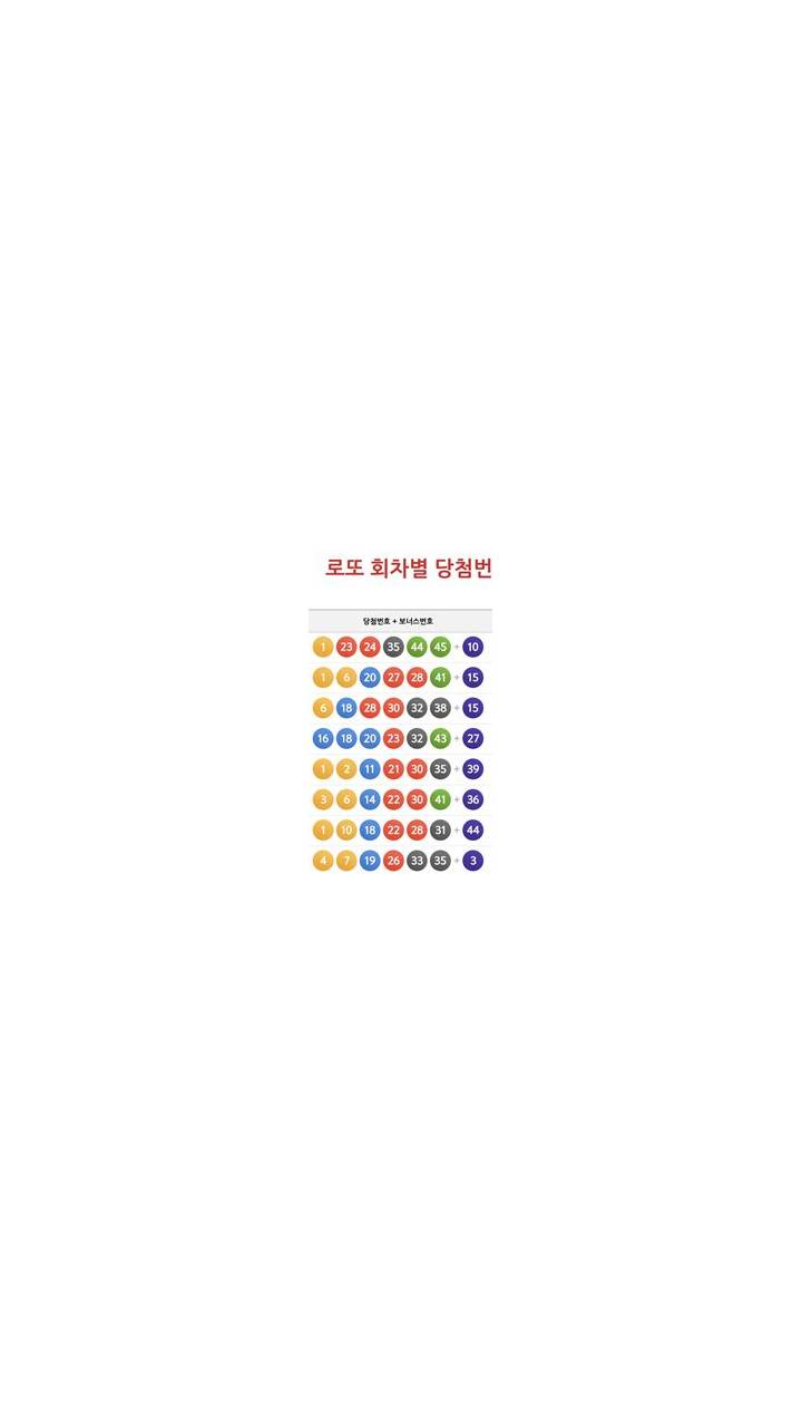 স্ক্রিনশট