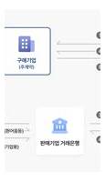 স্ক্রিনশট
